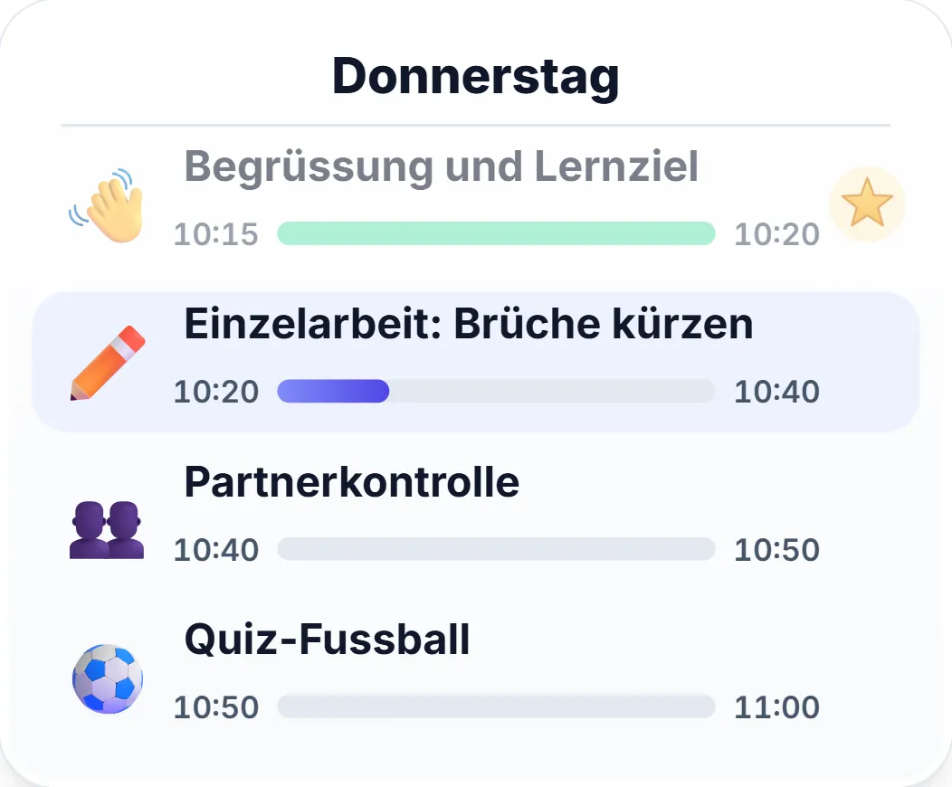 Widget Ablauf